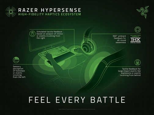 razer ces