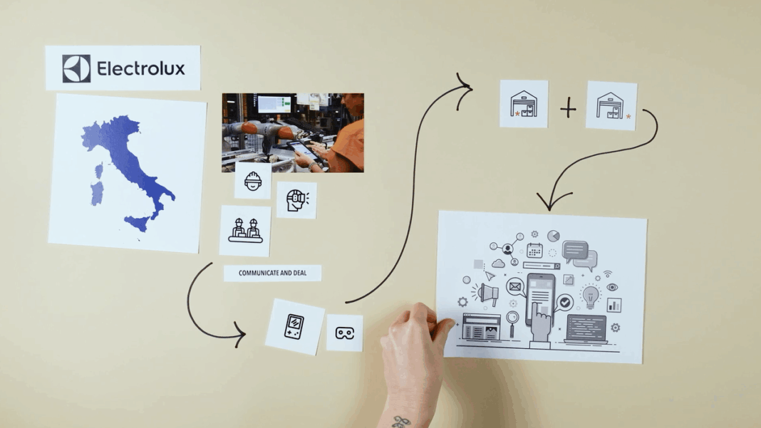 Electrolux-Digital-Awareness_2