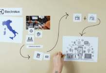 Electrolux dà il via al primo programma di Digital Awareness