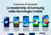 I top di gamma Samsung festeggiano 10 anni di innovazione
