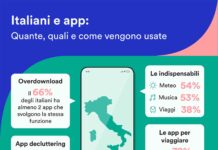 Italiani e app: quali e quante sono quelle imprescindibili e come organizzarle al meglio
