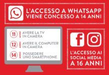 A che età si dovrebbe possedere il primo smartphone?