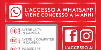 A che età si dovrebbe possedere il primo smartphone?