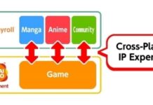 BANDAI NAMCO Entertainment e Crunchyroll Games annunciano una nuova collaborazione strategica