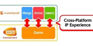 BANDAI NAMCO Entertainment e Crunchyroll Games annunciano una nuova collaborazione strategica