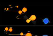 Risolto il mistero dell’età degli ammassi stellari nella Grande Nube di Magellano