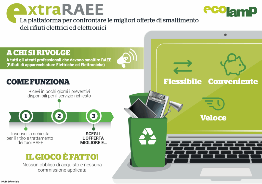 ECOLAMP-A5