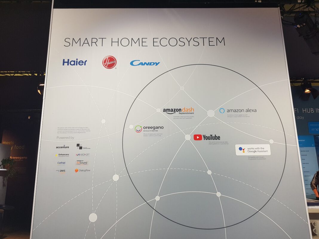 HAIER ECOSYSTEM
