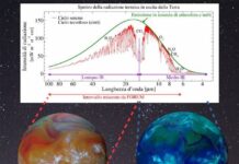Un FORUM per guardare il nostro pianeta con occhi nuovi