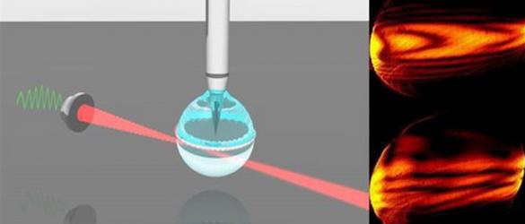 liquidresonatorsetupfortheopto-pelm