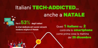 Italiani tech-addicted anche a Natale