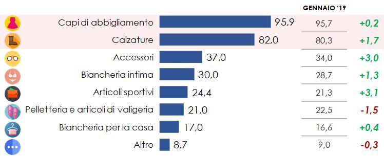 3_fig 3