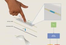 Nuovi progressi nello sviluppo del tatto artificiale grazie al sensore soft in grado di rilevare l’interazione con oggetti e superfici