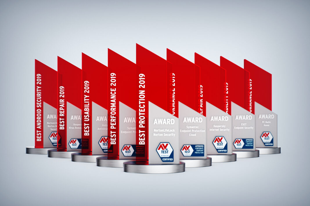 AV-TEST-Awards-2019