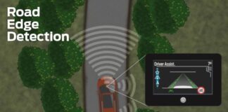 Ford Road Edge Detection: guidare in sicurezza anche a “bordo strada”