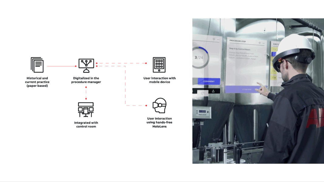 9750_ABB_Augmented_Field_Procedures_Still_4