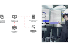 ABB lancia ABB Ability Augmented Field Procedures per migliorare la sicurezza e l’efficienza degli operatori nel settore energetico