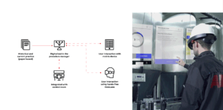 ABB lancia ABB Ability Augmented Field Procedures per migliorare la sicurezza e l’efficienza degli operatori nel settore energetico
