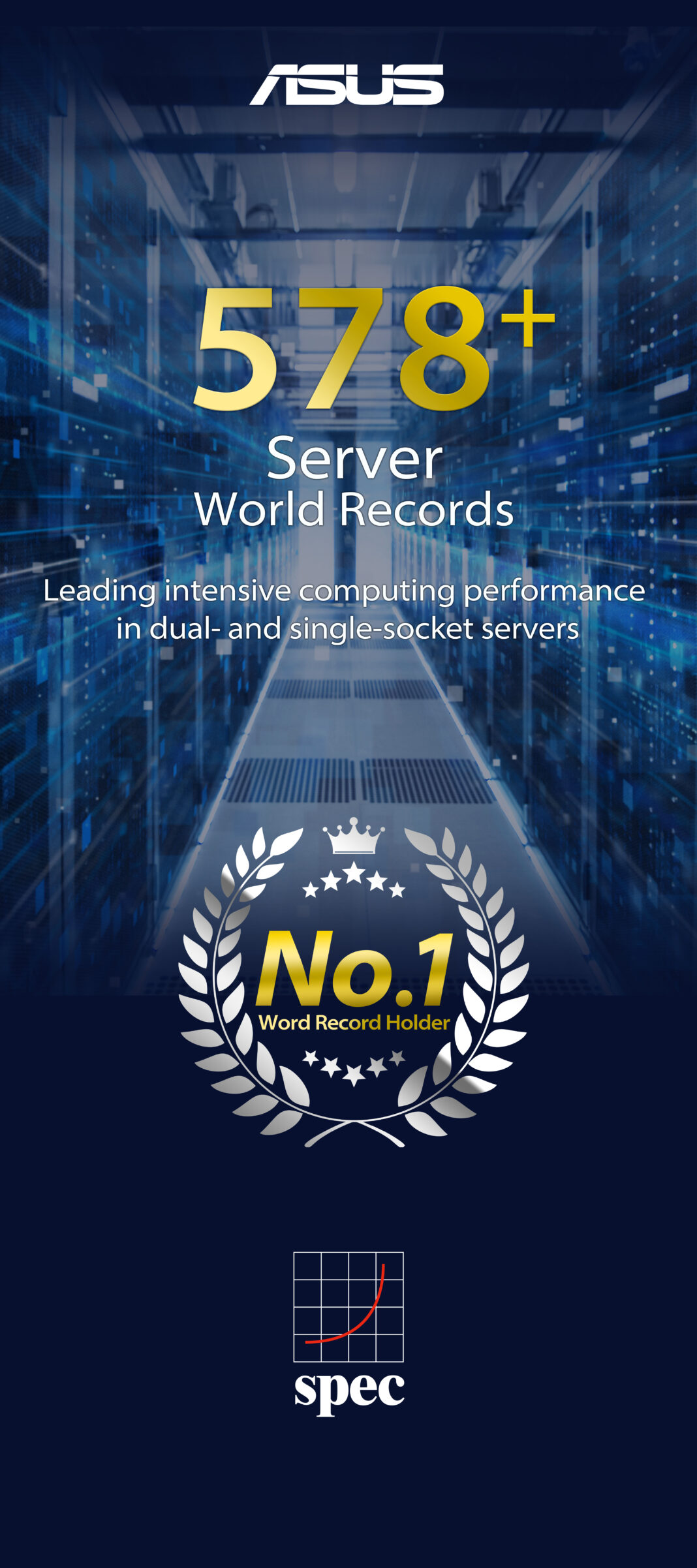 ASUS Server 578 world records_xposter