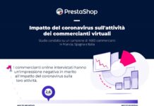 L’impatto del Coronavirus sull’attività dei commercianti virtuali