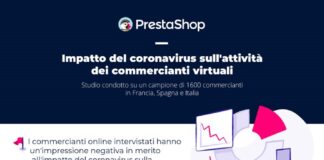 L’impatto del Coronavirus sull’attività dei commercianti virtuali