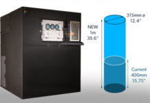 VELO3D lancia la stampante industriale 3D per metalli di grande formato