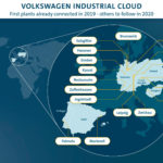 Il Gruppo Volkswagen accelera lo sviluppo dell’Industrial Cloud
