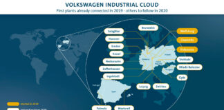Il Gruppo Volkswagen accelera lo sviluppo dell’Industrial Cloud