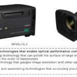 Fujifilm sviluppa 2 obiettivi di trasmissione in grado di produrre video UHD 8K dinamici