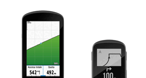 Garmin presenta i nuovi Edge 1030 Plus e Edge 130 Plus