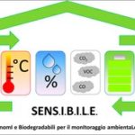 Da ENEA nuovi sensori biodegradabili per il monitoraggio degli edifici