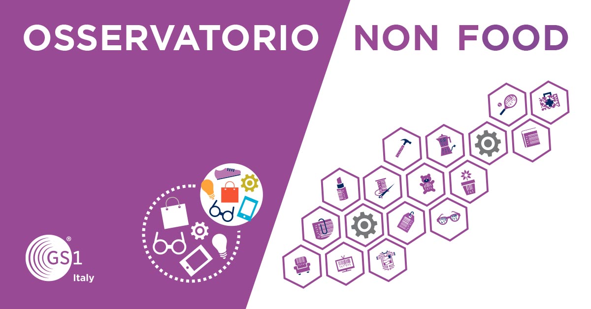 L’impatto del Covid sul mondo dei consumi extra-alimentari