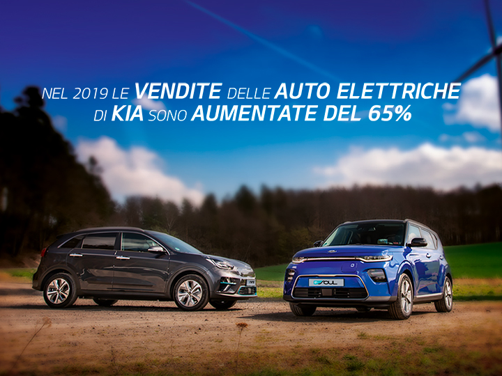 Hybrid, plug in ed EV trainano la market share di Kia in Europa