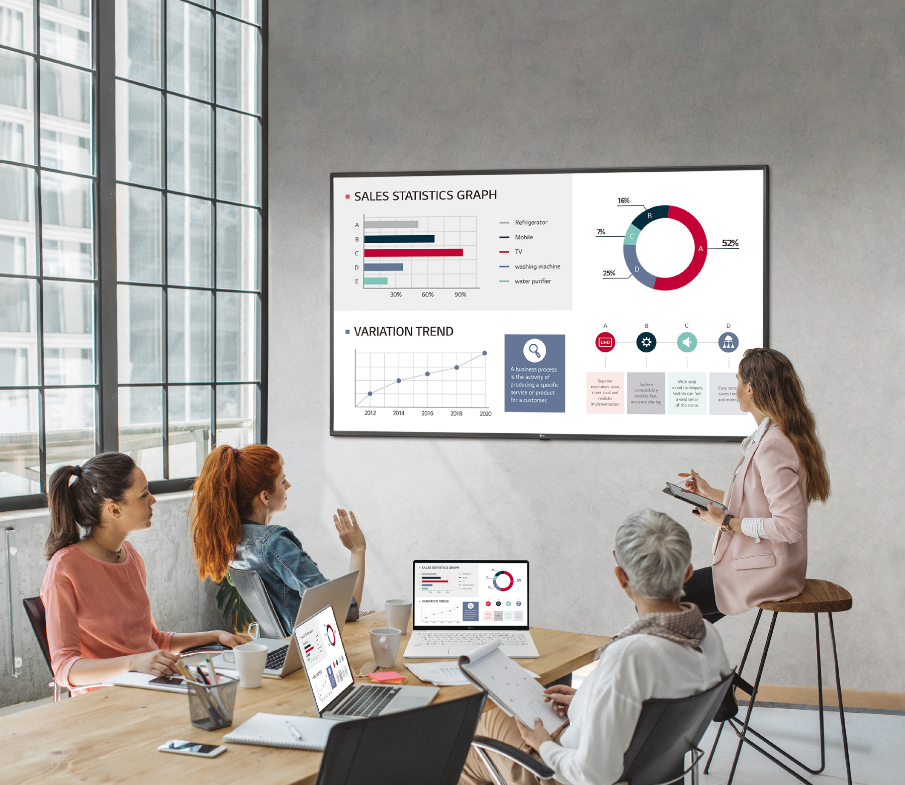 LG presenta i nuovi monitor Signage Ultra HD