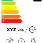 Nuova etichetta energetica UE per gli elettrodomestici
