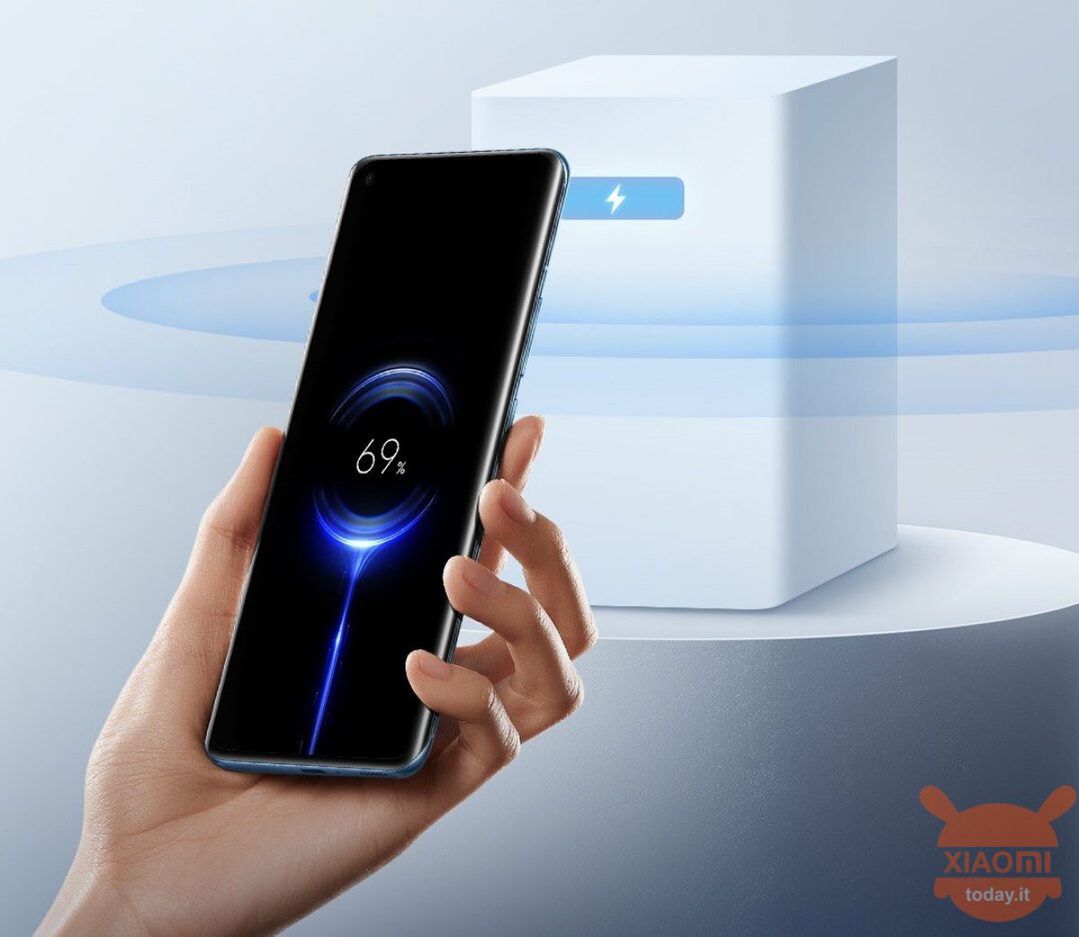Arriva la rivoluzionaria Mi Air Charge Technology