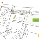 Il futuro sistema di purificazione dell’aria di Jaguar Land Rover ha dimostrato di inibire fino al 97% dei batteri e virus
