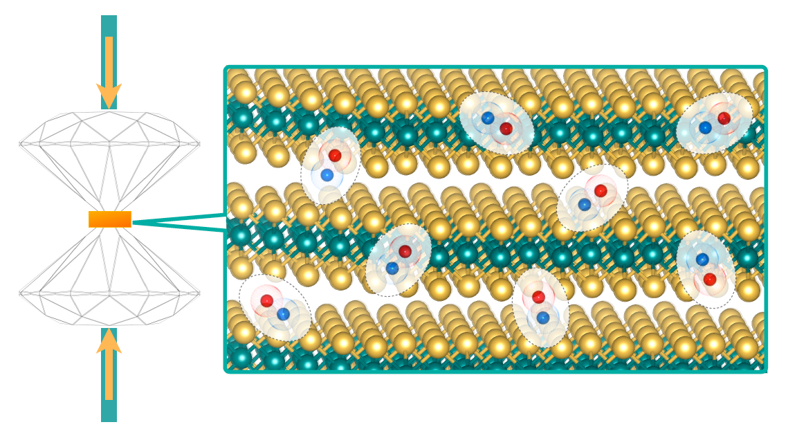 Scoperto il materiale che può diventare isolante eccitonico