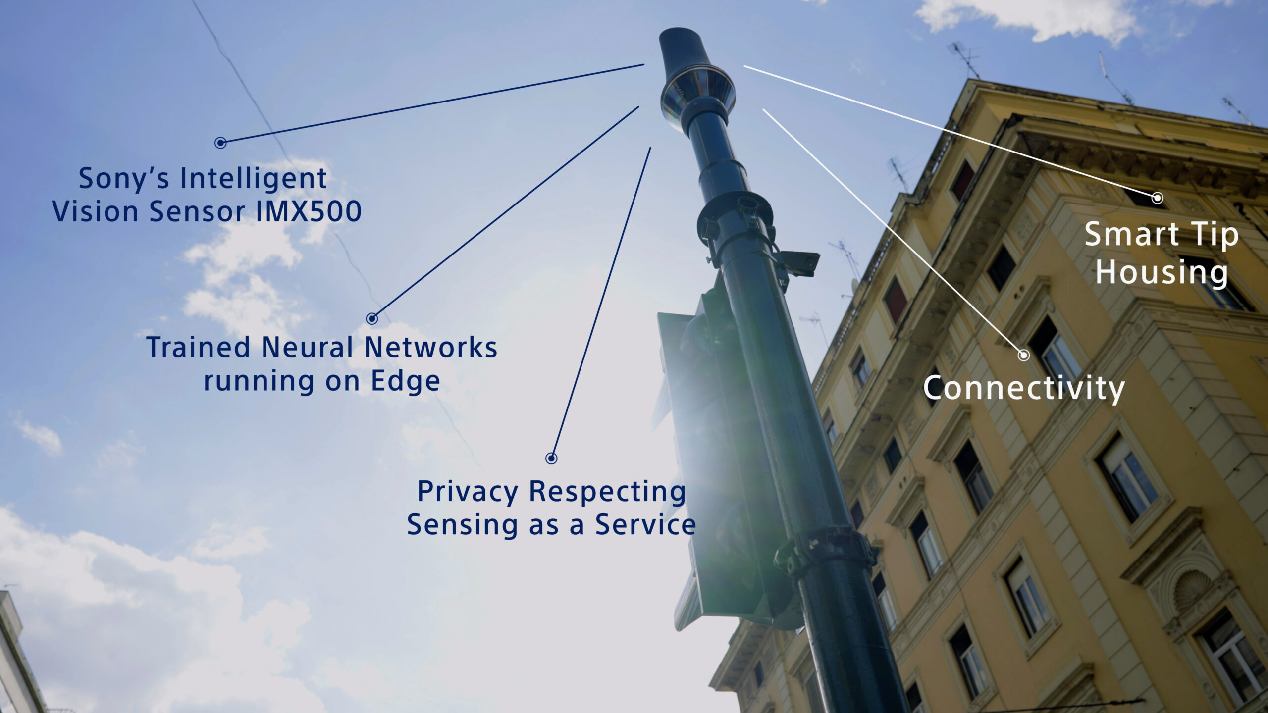 Sony collabora a un progetto di sperimentazione di smart city a Roma