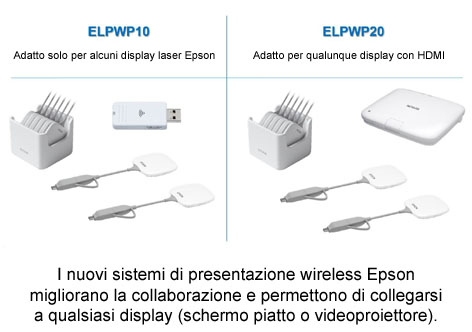 Epson annuncia i nuovi sistemi di presentazione wireless