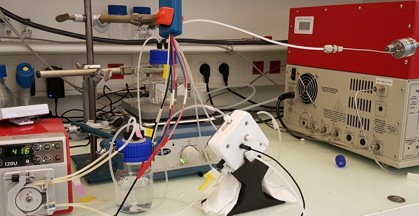 Produrre combustibile dalla CO2 a impatto zero