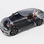 Kia EV6 apre una nuova frontiera nelle modalità d’uso dell’auto elettrica