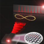 Simulare il mondo quantistico dei laser con atomi ultrafreddi