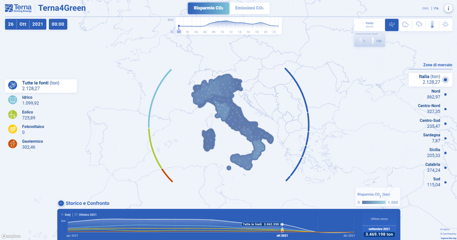Terna lancia il nuovo progetto Terna4Green