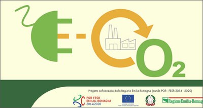 Combustibili innovativi prodotti a zero emissioni con idrogeno verde e CO2