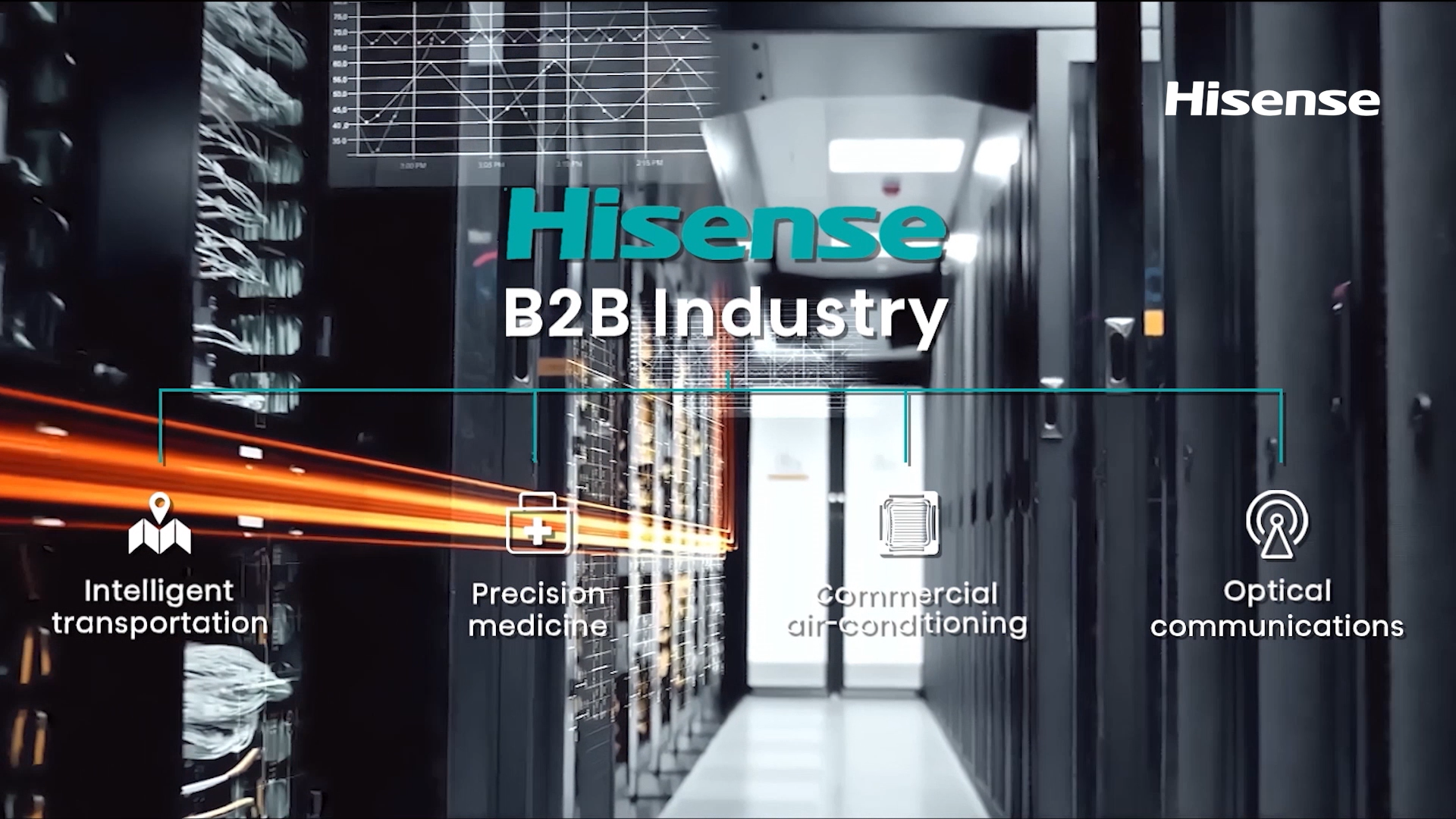 Hisense: ridurre le emissioni di gas serra del 202,6% nel 2022
