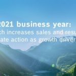 Nel 2021 Bosch incrementa fatturato e utile superando le previsioni