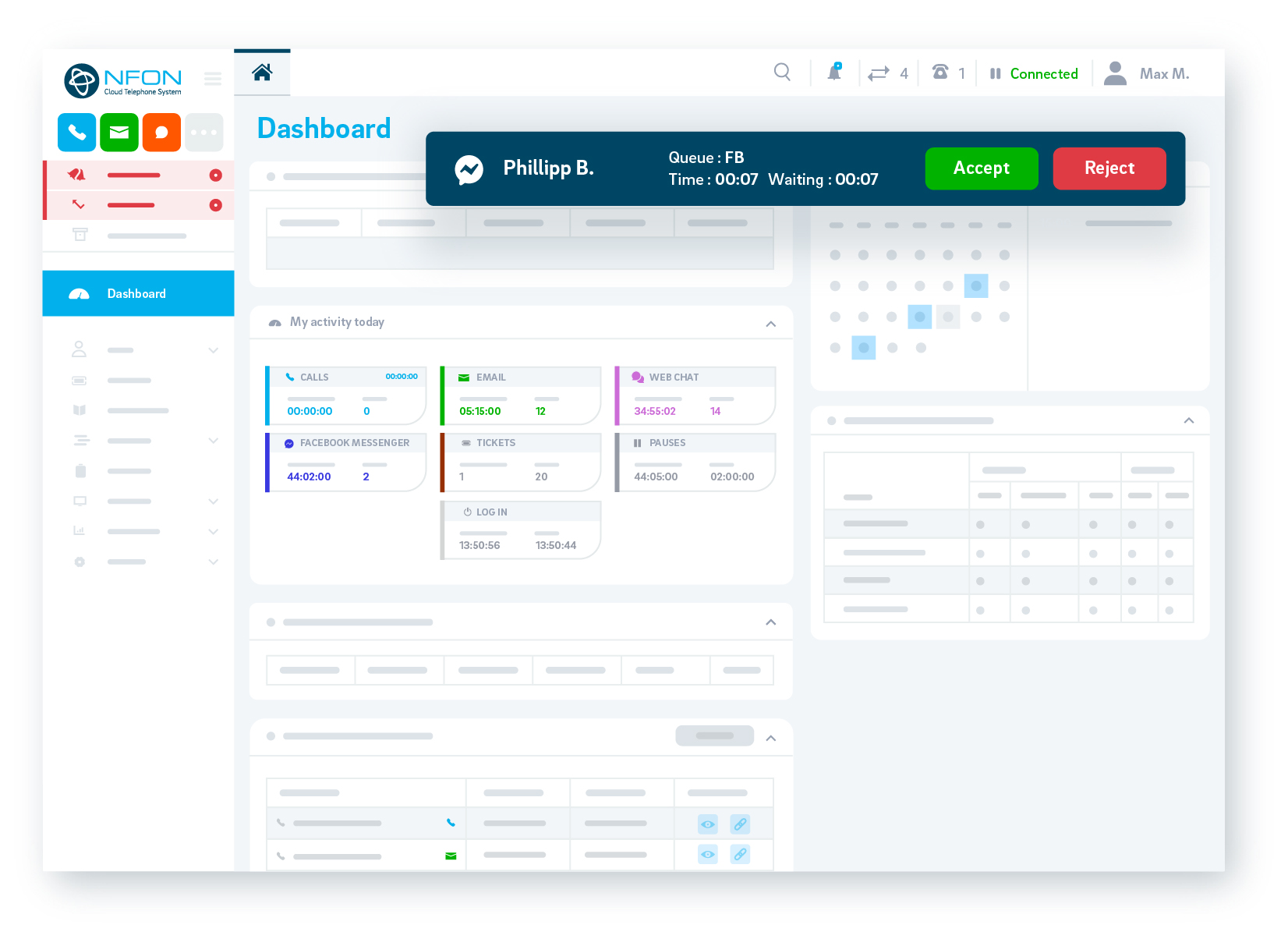 NFON presenta Contact Center Hub per le PMI