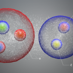 LHCb osserva tre nuove particelle esotiche