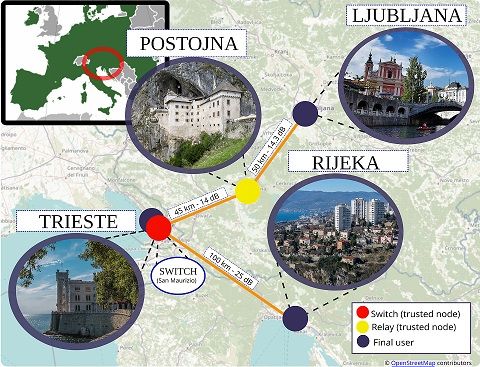 Al via la prima rete quantistica inter-europea